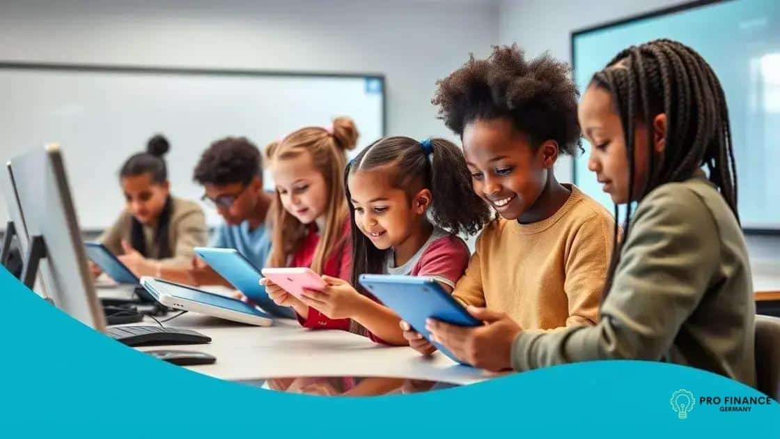 The role of technology in modern learning