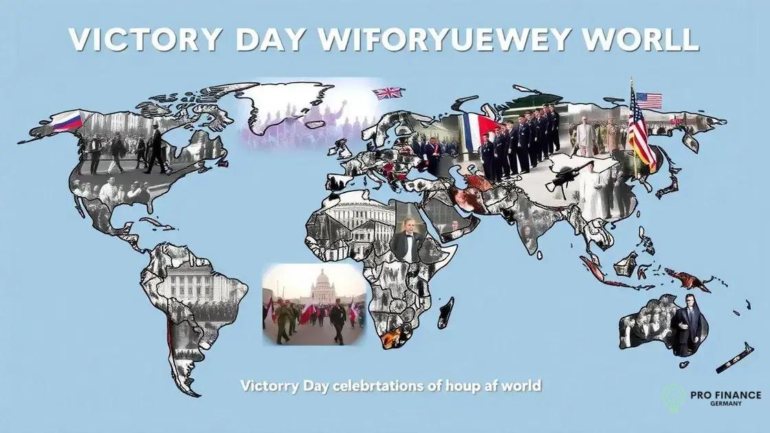 How countries celebrate Victory Day