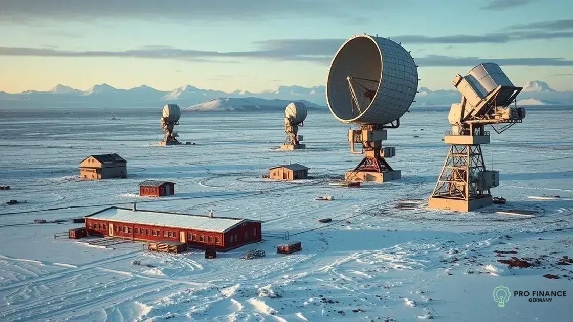 Historical context of surveillance in Greenland