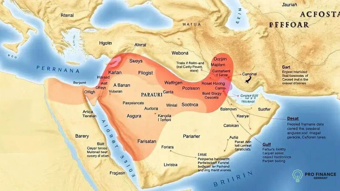 Historical context of Persian Gulf names